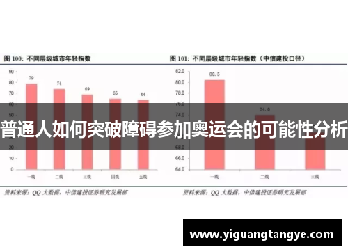 普通人如何突破障碍参加奥运会的可能性分析